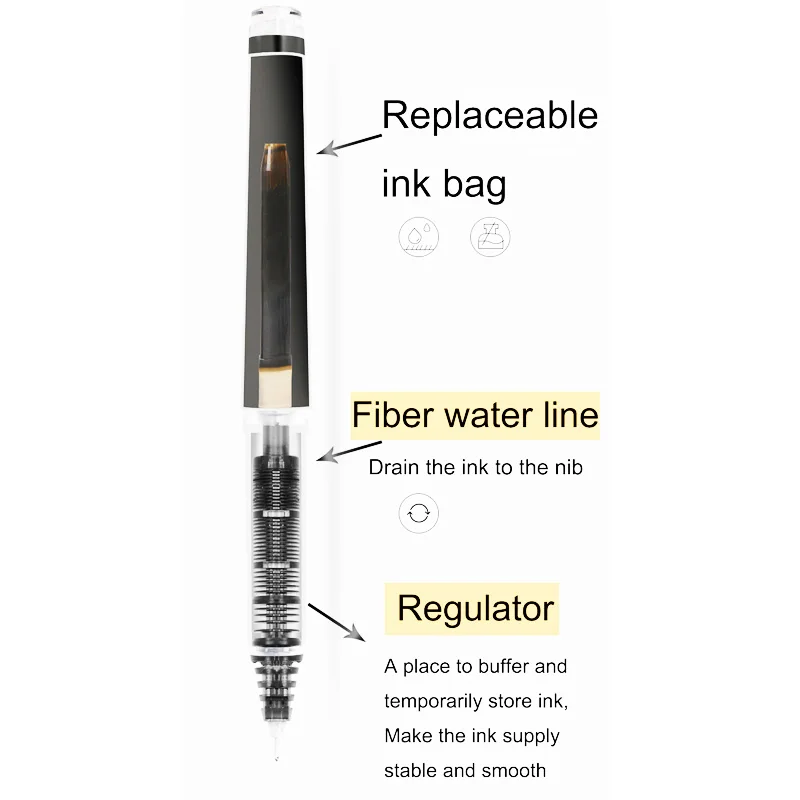 パイロット詰め替え可能なv5/v7ロールボールペン事務用品ジ - Pilot Pen V5 のレビューと価格